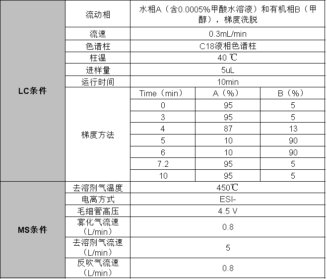 1682498633991472.png 1682498633991472.png