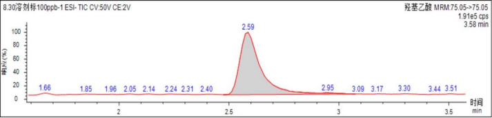 1682498903309098.png 1682498903309098.png