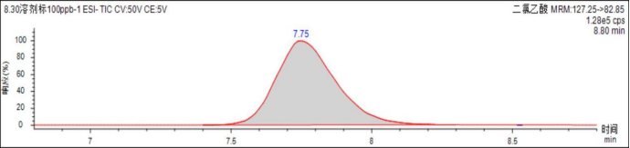 1682499172861754.png 1682499172861754.png