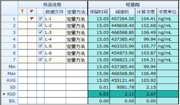 1682565651783874.png image.png