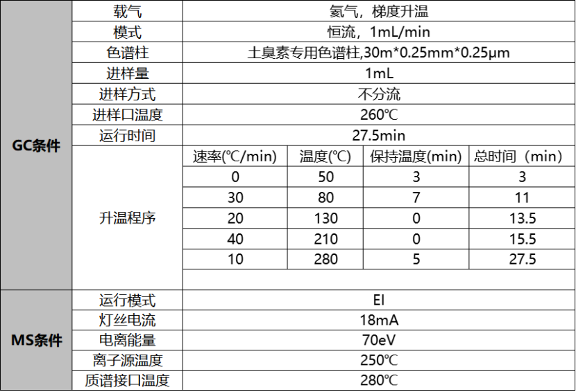 1682576422346483.png image.png