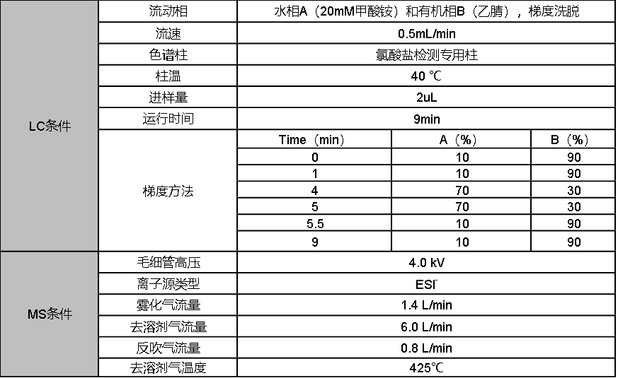 1683357004529115.png 1683357004529115.png