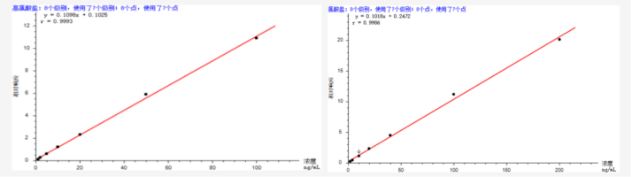 1683357026485977.png image.png