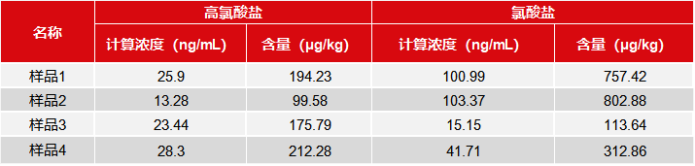 1683357169428512.png image.png