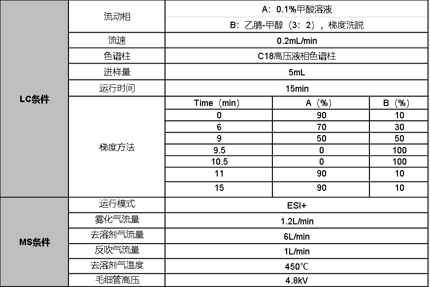 1683359813321564.png 1683359813321564.png