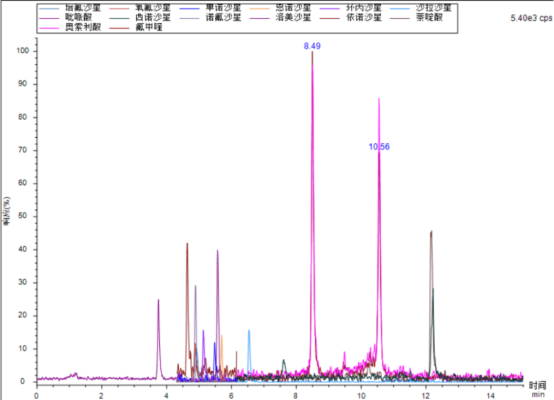 1683359880122261.png image.png