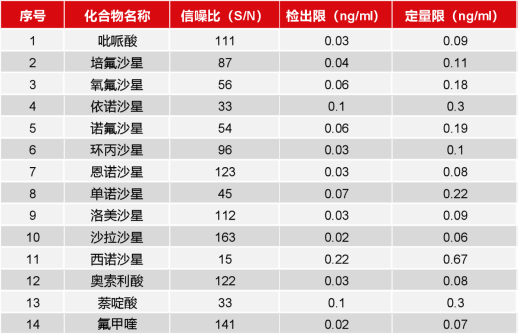 1683359893953408.png image.png