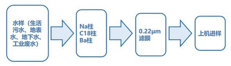 1683872477845398.png image.png