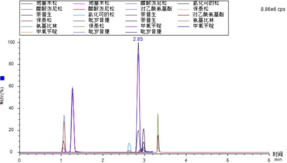 1684129637490005.png image.png