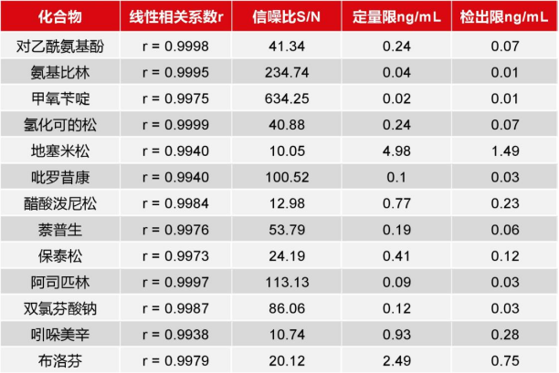 1684129660822373.png image.png