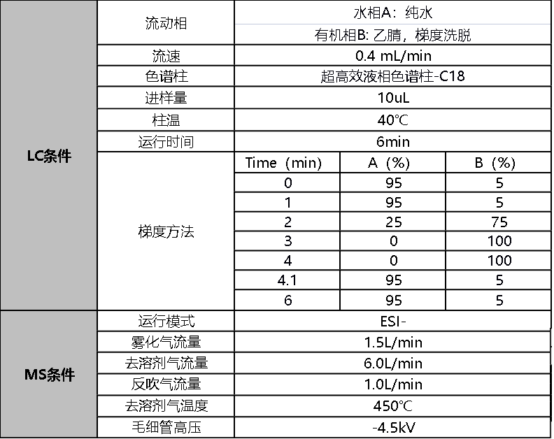 1684129759675304.png 1684129759675304.png