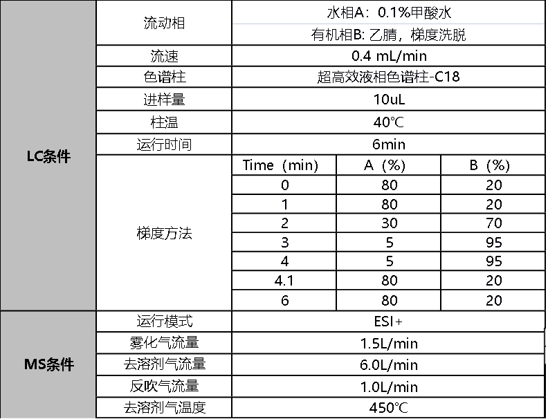 1684129834169093.png 1684129834169093.png