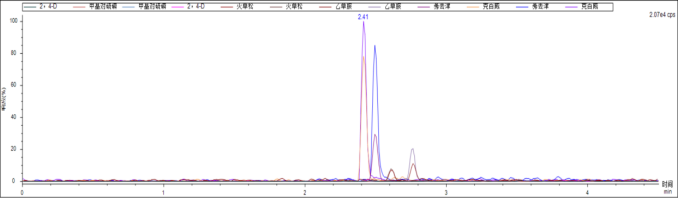 1684302666428227.png image.png