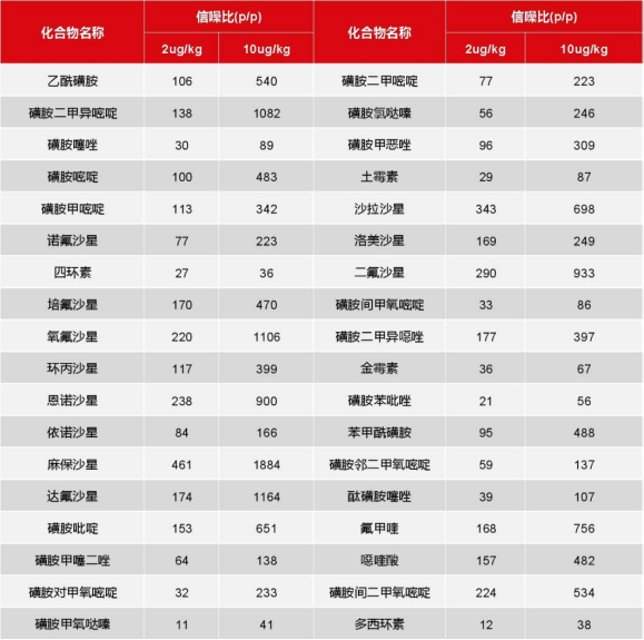 1684304967992222.png image.png