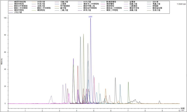 1684305165241559.png image.png