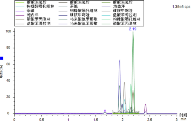 1684313674257986.png image.png