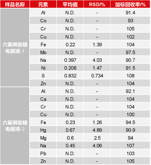 1684565905640072.png image.png