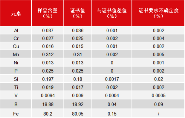 1684727538548019.png image.png