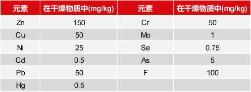 1684805540925653.png image.png