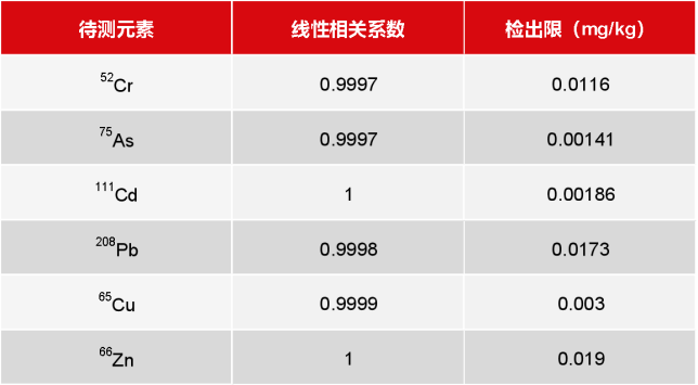 1684835005181533.png image.png