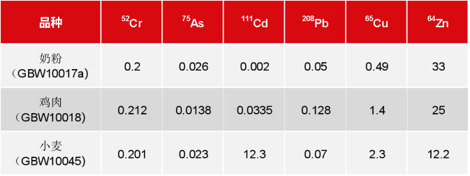 1684835030387323.png image.png