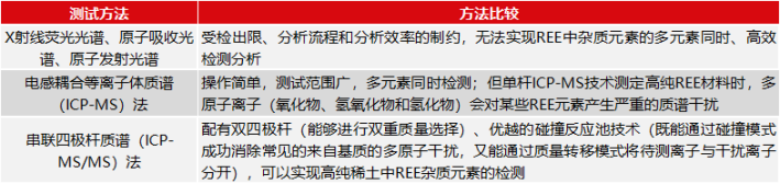 1684837315200973.png image.png