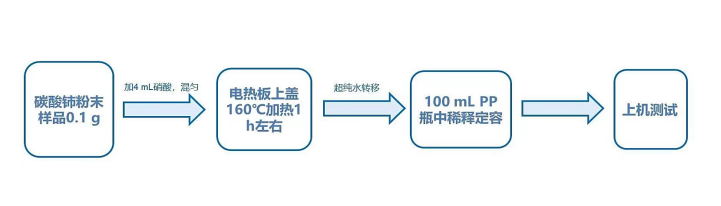 1684837430200972.png image.png