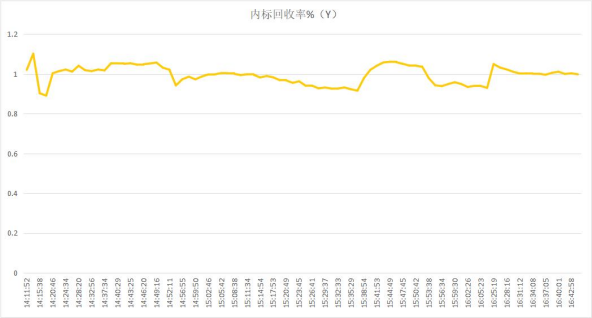 1684838014601964.png image.png