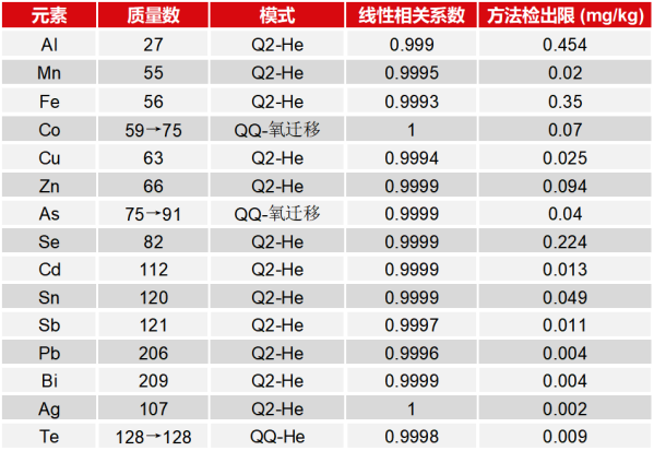 1684917107454815.png 82d45e44813f2da370f33c455762bcf.png