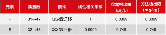 1684979076201452.png image.png