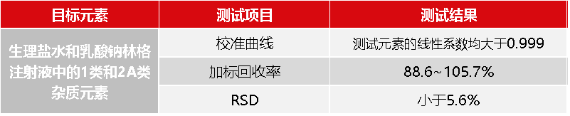 1685065547475362.png 1685065547475362.png