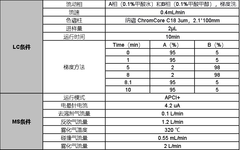 1685686983182557.png 1685686983182557.png