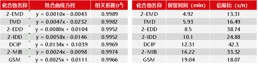 1686885711649685.png image.png