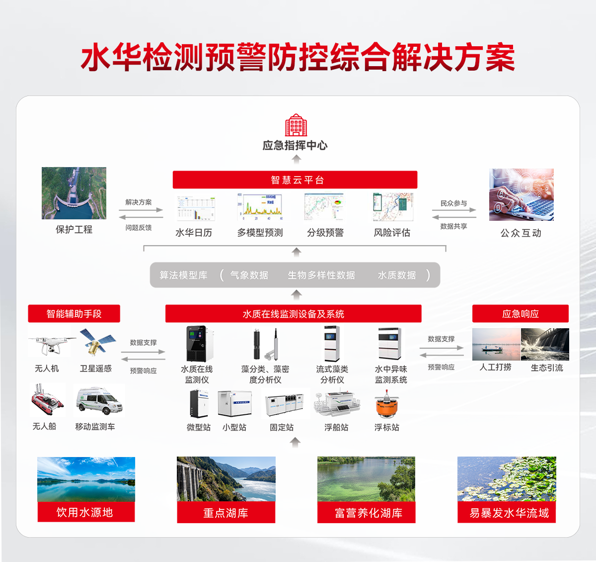 1690164304219983.png 1690164304219983.png