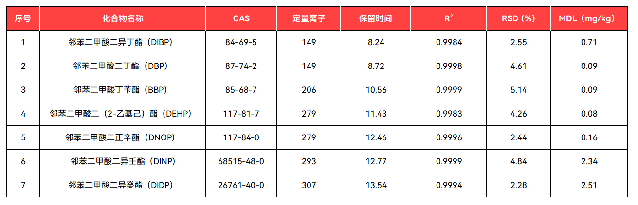 1695281601776255.png 6341c60c583a92db58ba14babcd614ed.png