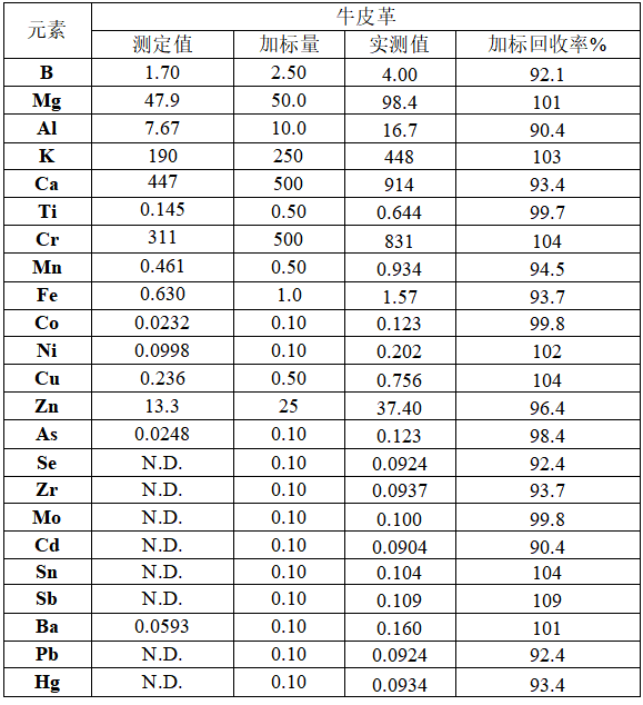 1703057271131288.png image.png