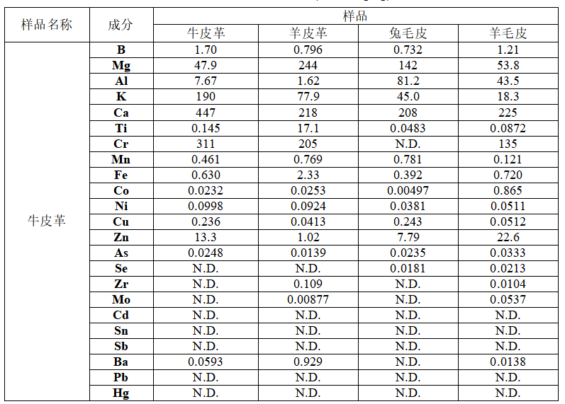 1703057294551369.png image.png