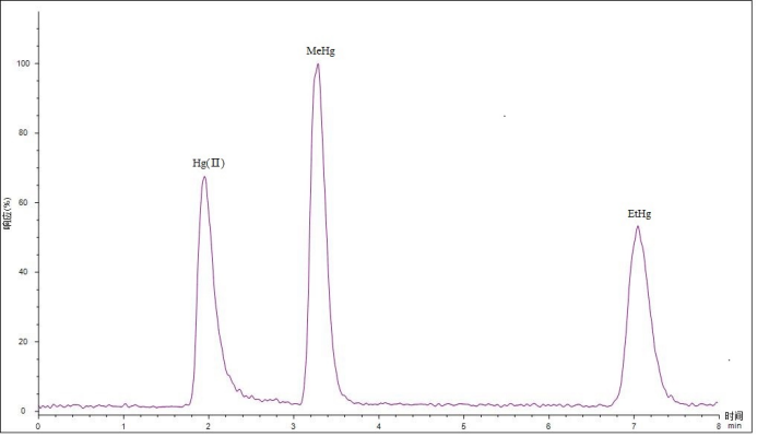 1703491482506687.png image.png