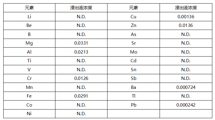 1703492395891875.png image.png