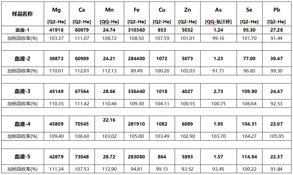 1703493257800796.png image.png