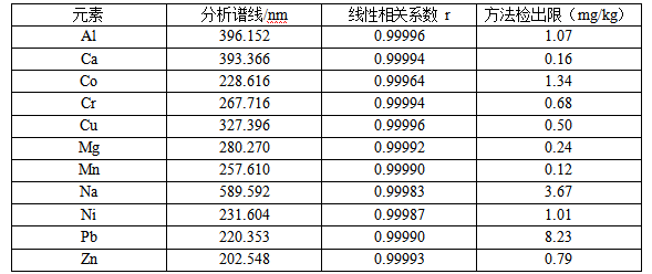 1711696134281367.png image.png