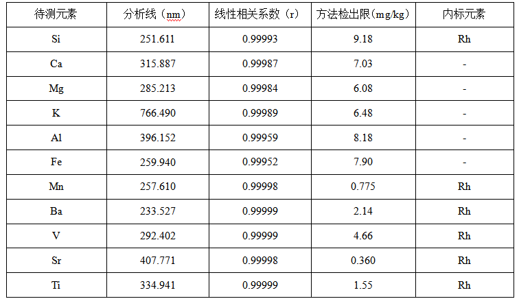 1712584762779987.png image.png