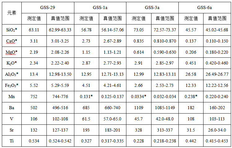 1712584791874382.png image.png