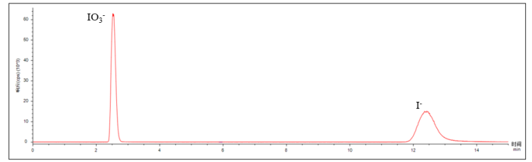 1720331222655049.png image.png