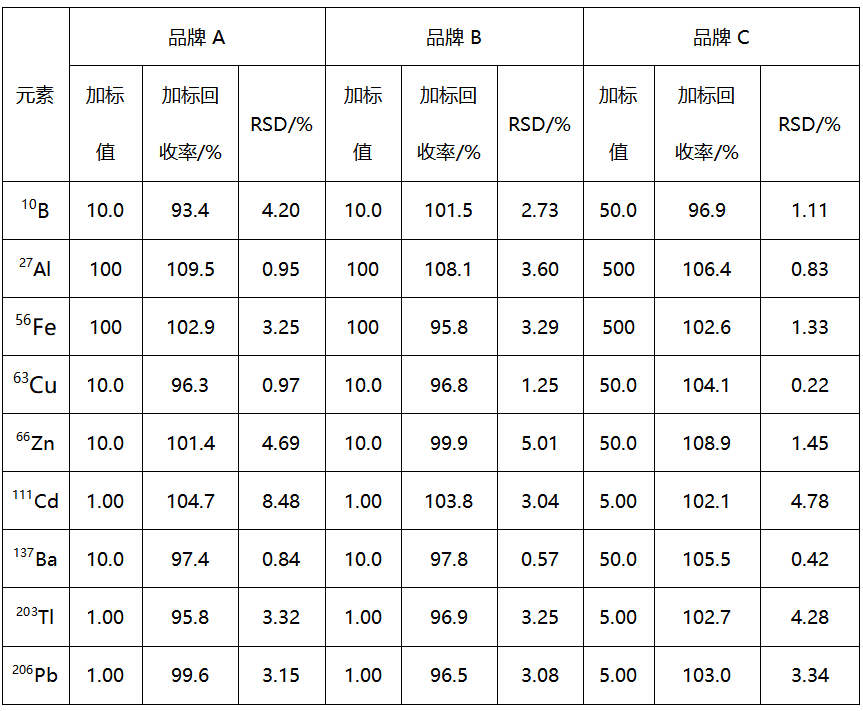 1720352371914312.png image.png