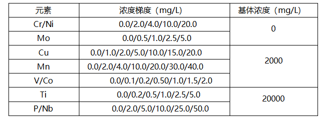 1736854536298198.png image.png