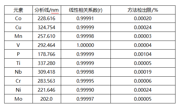 1736854570575820.png image.png