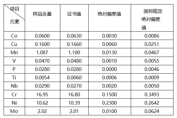 1736856094549074.png image.png