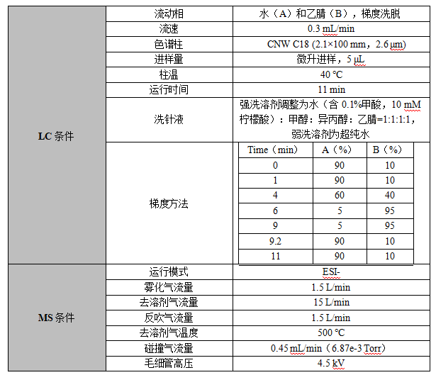 1736856890596802.png image.png