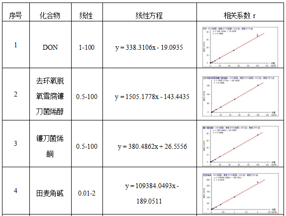 1736857596828399.png image.png